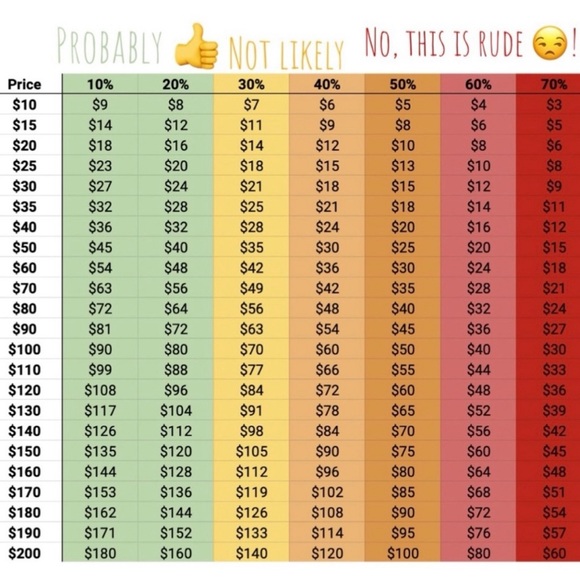 Clarks Ryla Castle - Picture 6 of 6